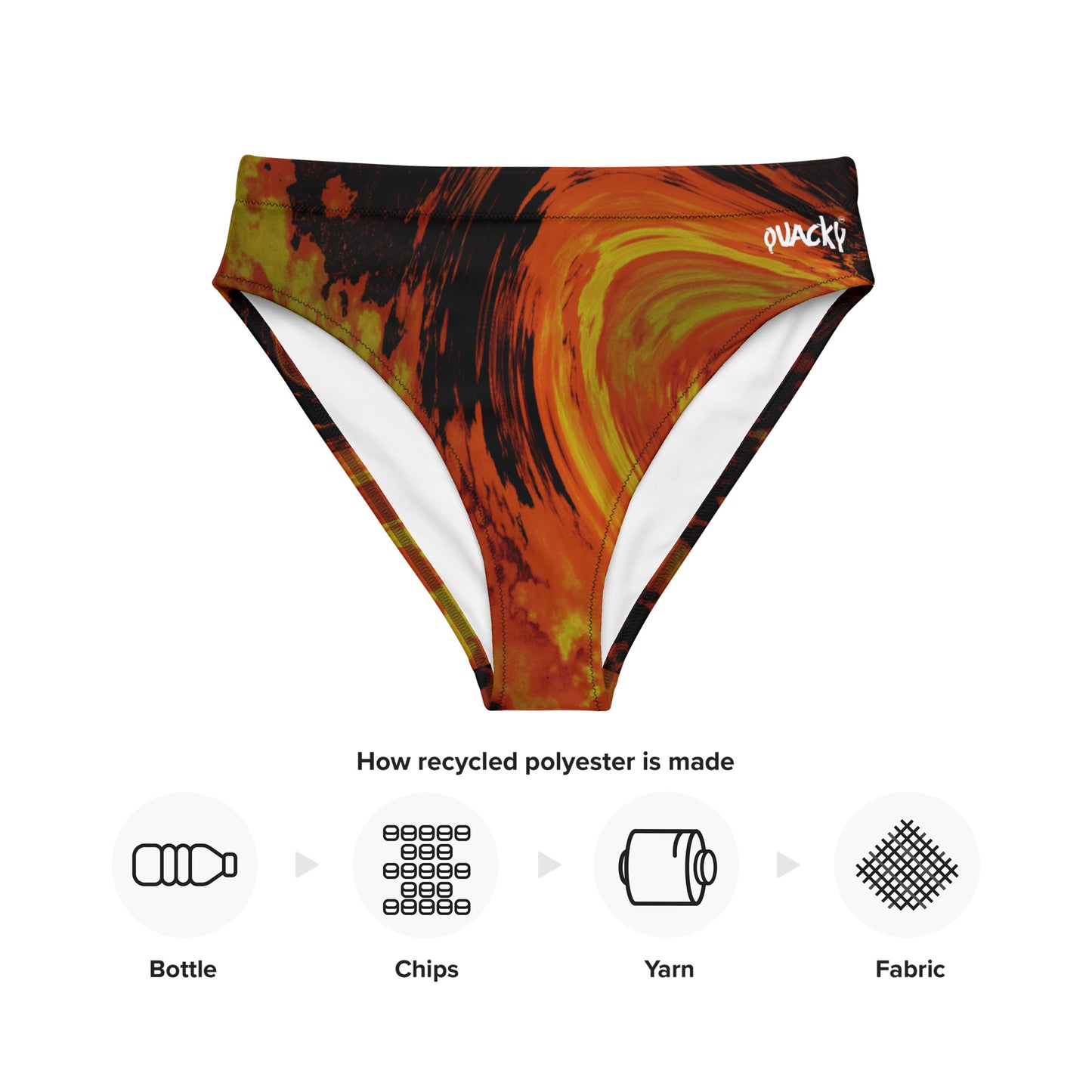all-over-print-recycled-high-waisted-bikini-bottom-white-front-2-6760b6474ceb4.jpg