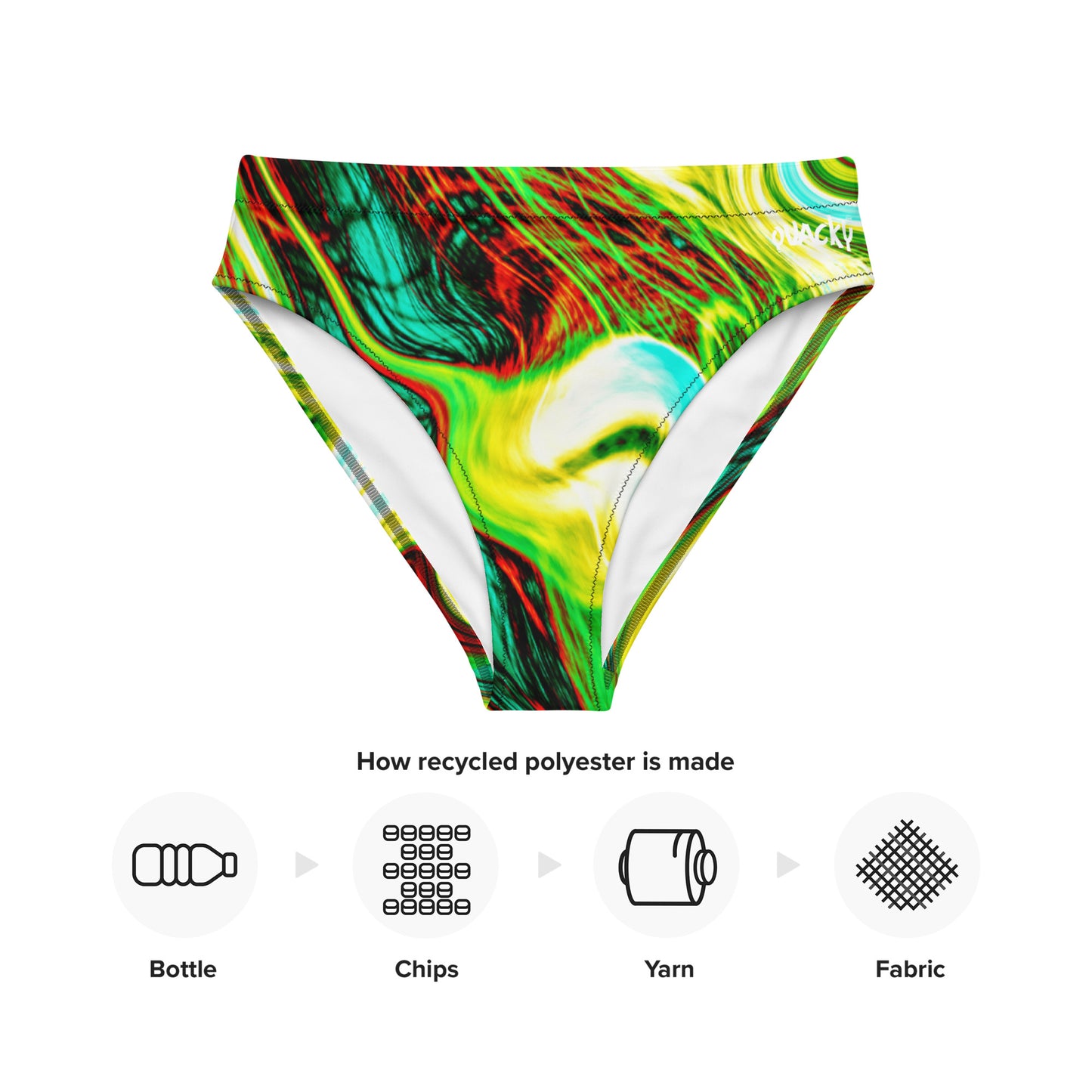 all-over-print-recycled-high-waisted-bikini-bottom-white-front-2-6760b65ca1f2d.jpg