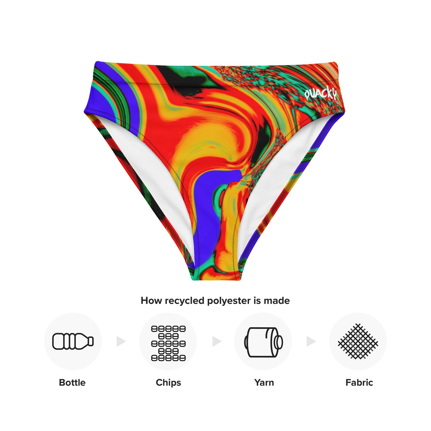 all-over-print-recycled-high-waisted-bikini-bottom-white-front-2-6760b6c64f873.jpg