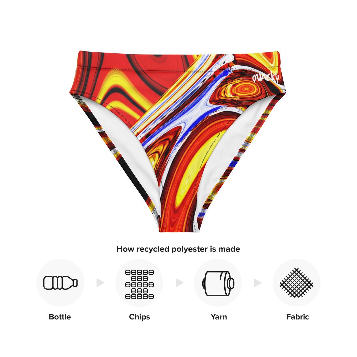 all-over-print-recycled-high-waisted-bikini-bottom-white-front-2-6760b6cd86a97.jpg