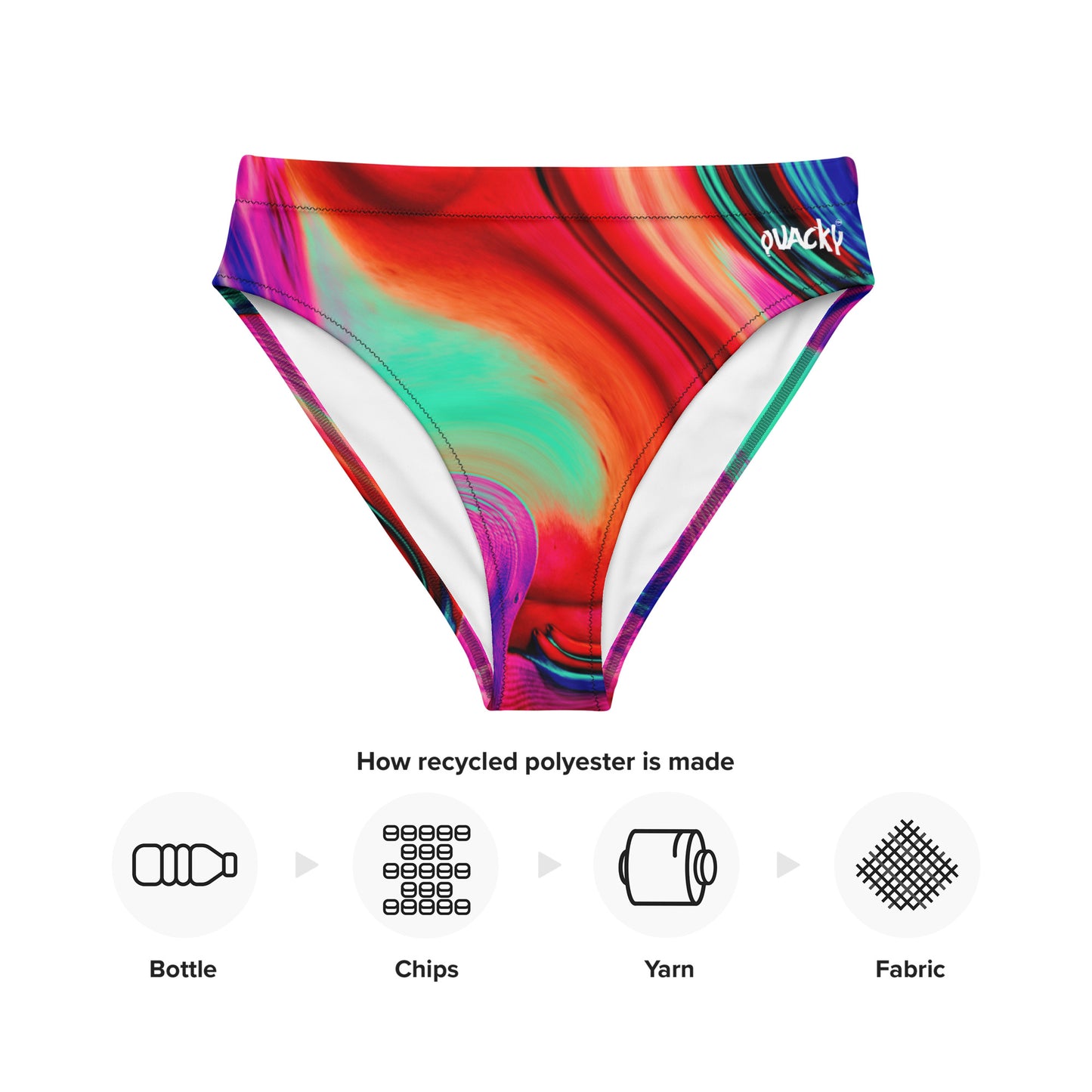 all-over-print-recycled-high-waisted-bikini-bottom-white-front-2-6760b6fff0728.jpg