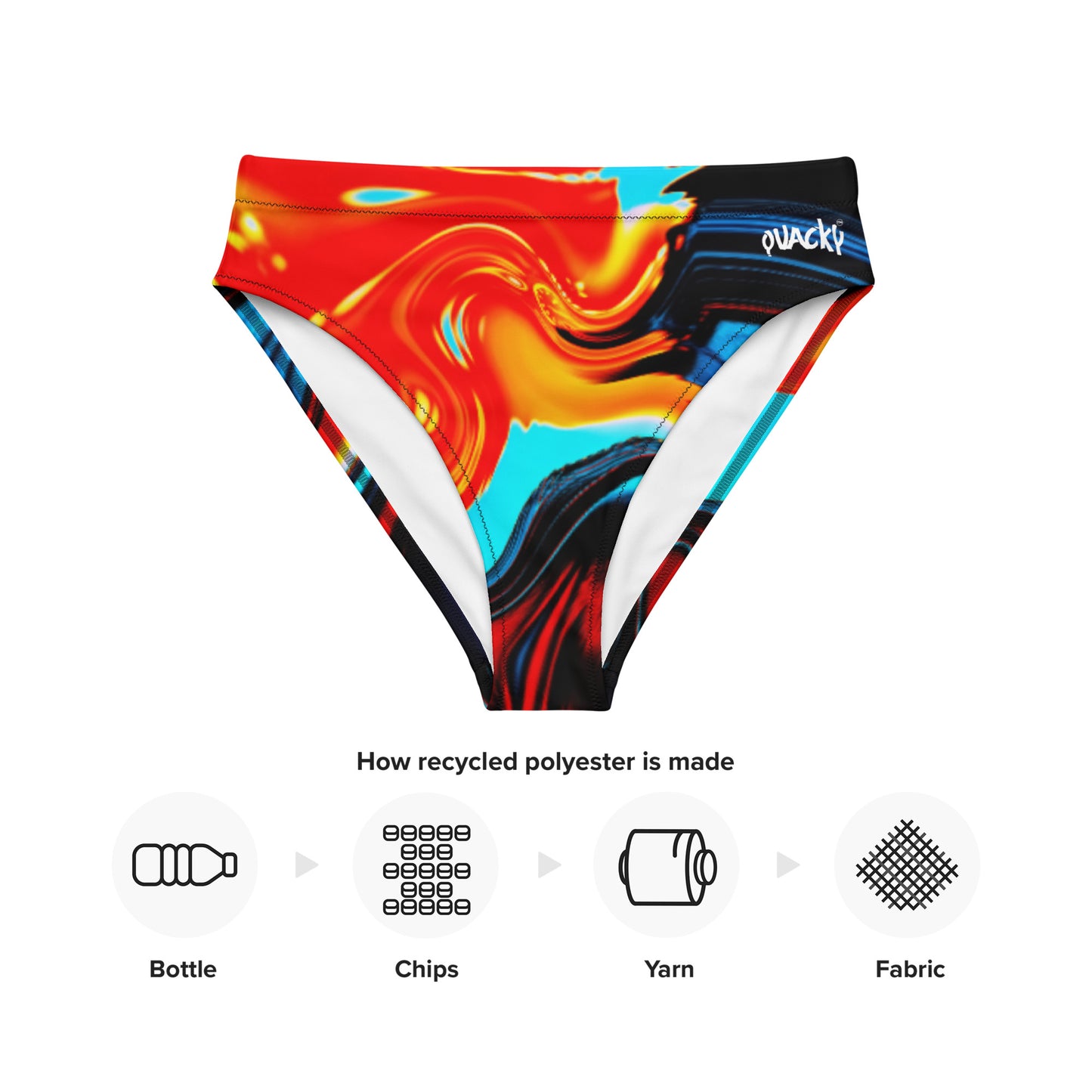 all-over-print-recycled-high-waisted-bikini-bottom-white-front-2-6760b79fb403a.jpg