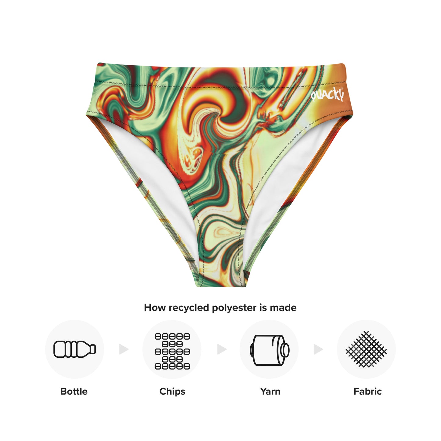 all-over-print-recycled-high-waisted-bikini-bottom-white-front-2-6760b89288932.jpg