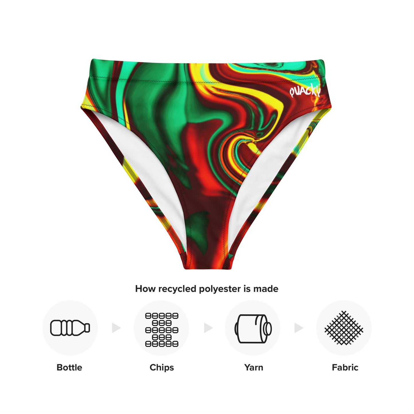 all-over-print-recycled-high-waisted-bikini-bottom-white-front-2-6760b8d06a65a.jpg