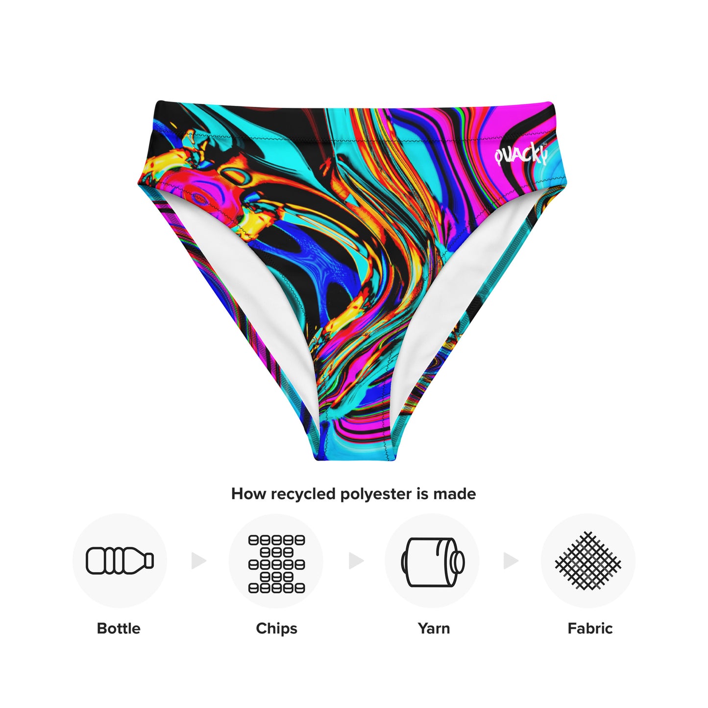 all-over-print-recycled-high-waisted-bikini-bottom-white-front-2-6760b8f4c17a8.jpg