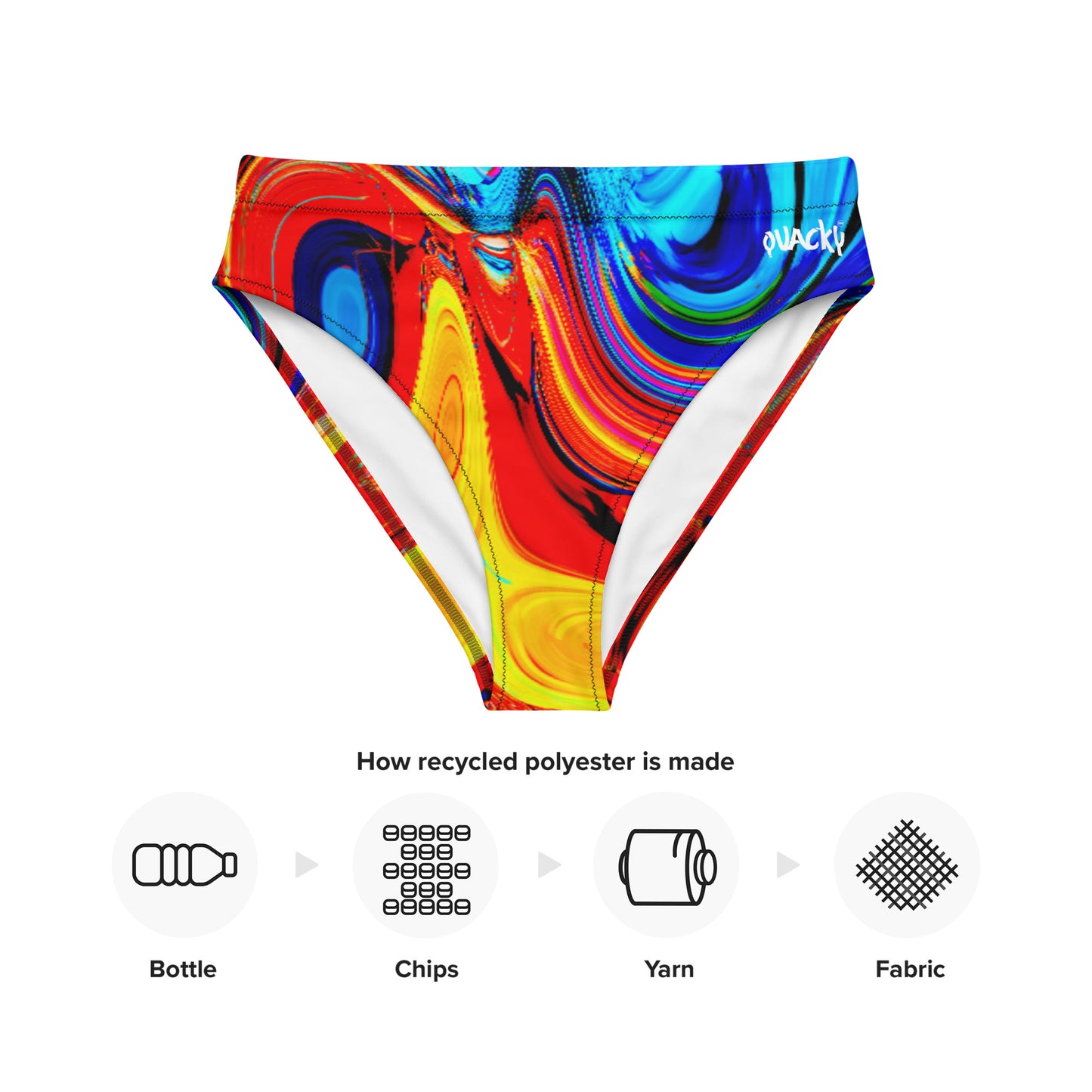 all-over-print-recycled-high-waisted-bikini-bottom-white-front-2-676144d2d5e3b.jpg