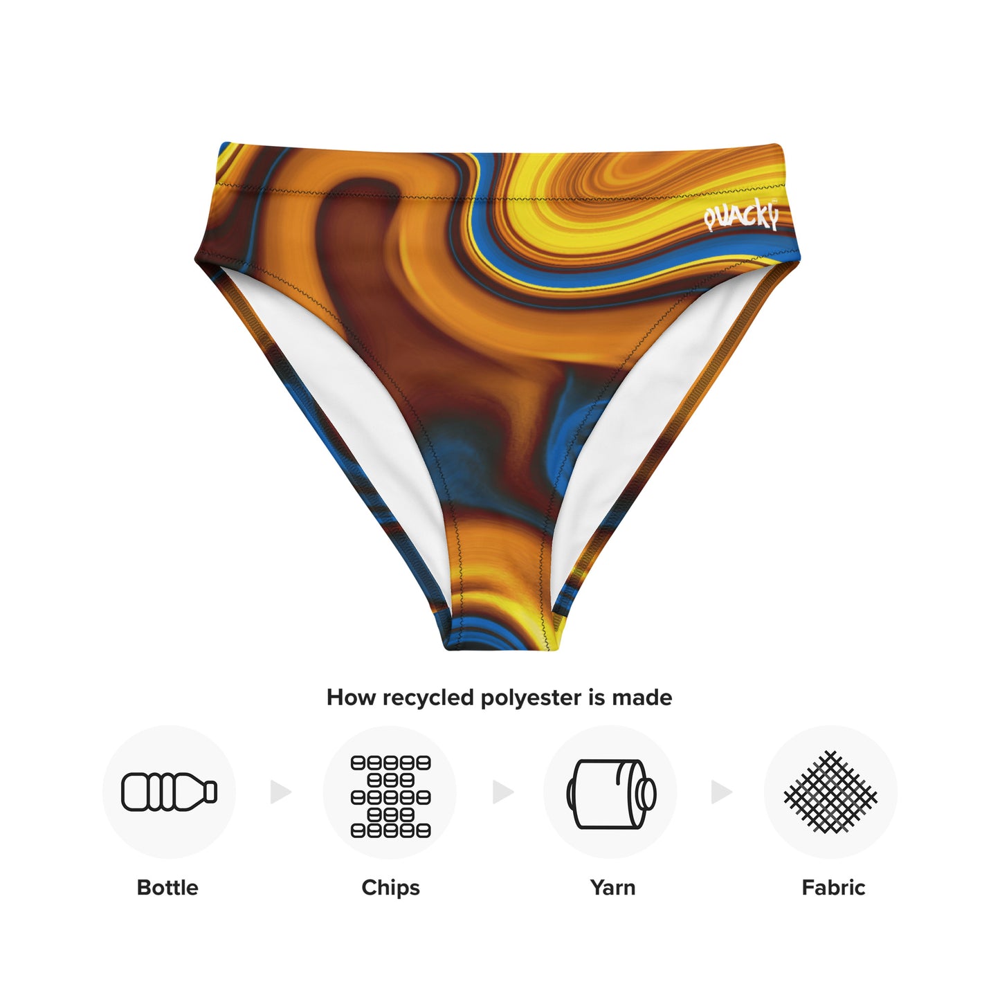 all-over-print-recycled-high-waisted-bikini-bottom-white-front-2-6761455593ca0.jpg