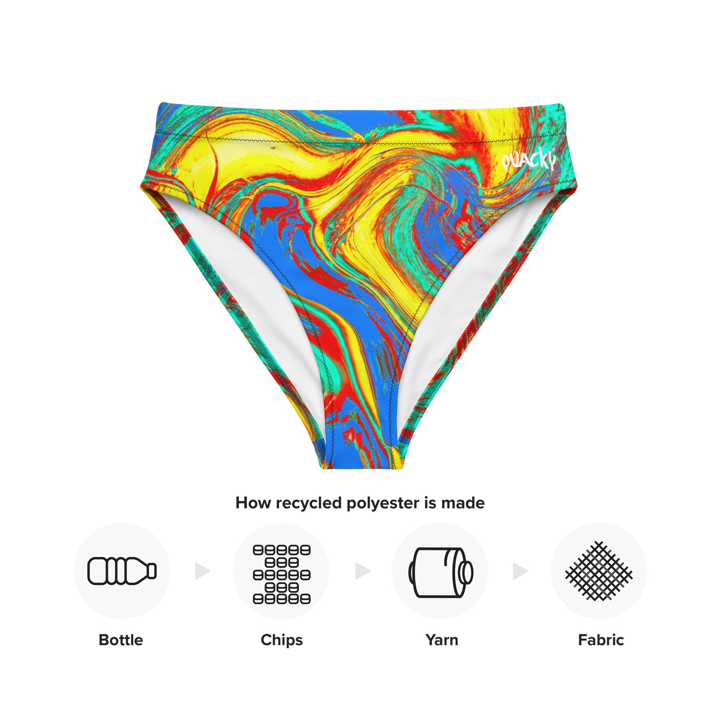 all-over-print-recycled-high-waisted-bikini-bottom-white-front-2-6761460e40c52.jpg