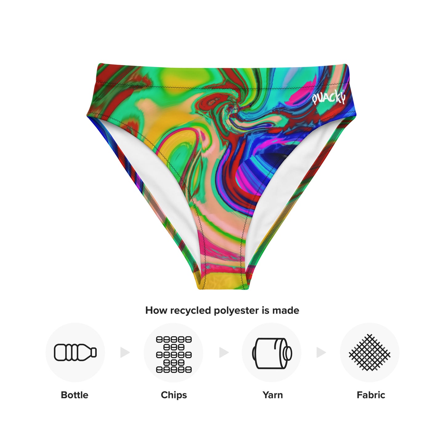 all-over-print-recycled-high-waisted-bikini-bottom-white-front-2-67614695f1fc4.jpg