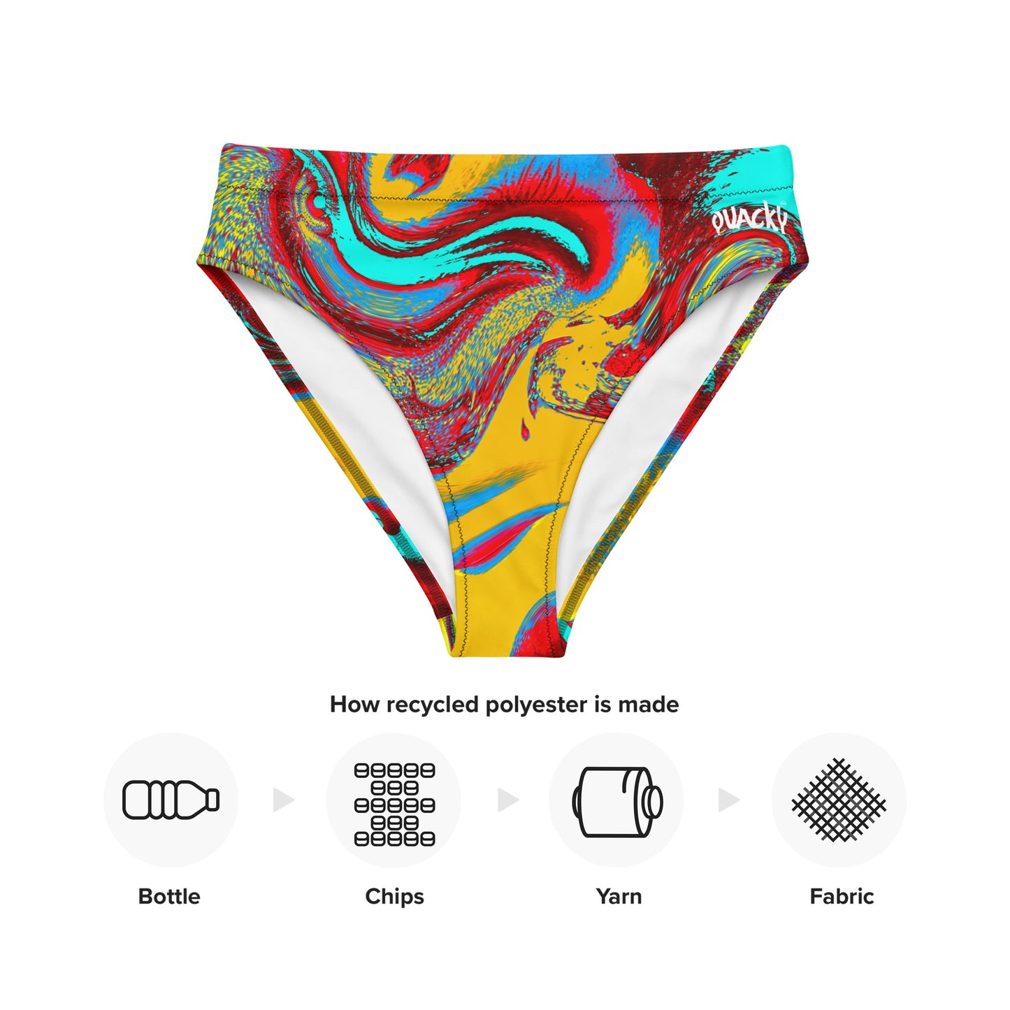 all-over-print-recycled-high-waisted-bikini-bottom-white-front-2-676146d03797f.jpg