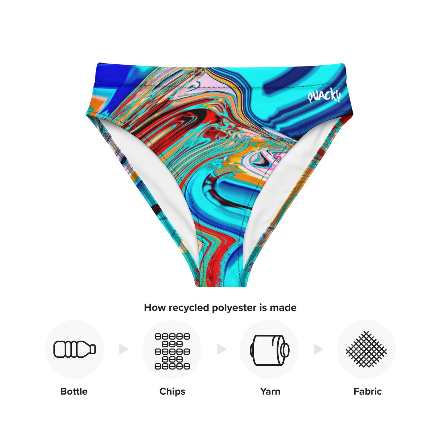 all-over-print-recycled-high-waisted-bikini-bottom-white-front-2-676147465730e.jpg