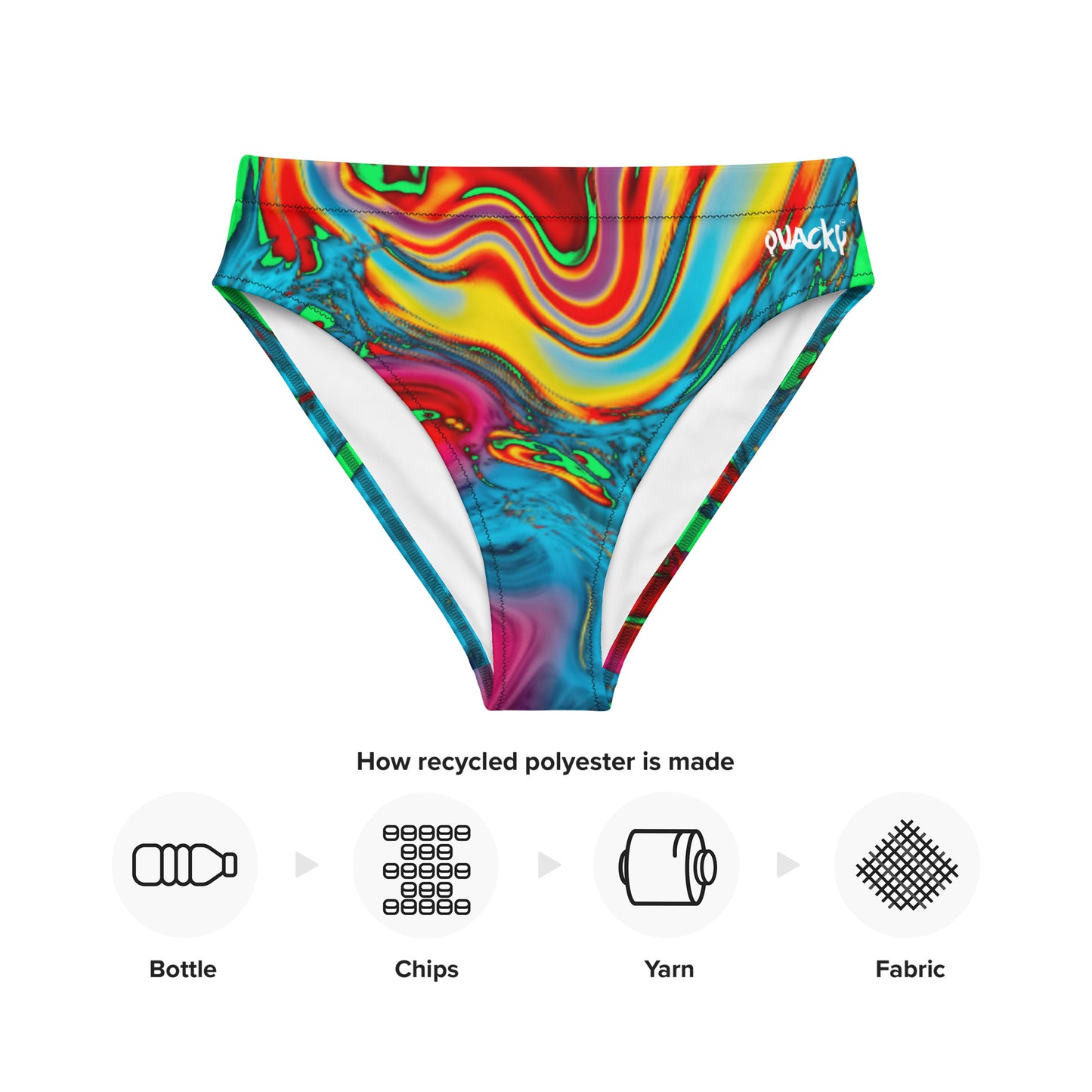 all-over-print-recycled-high-waisted-bikini-bottom-white-front-2-67617181d7f23.jpg