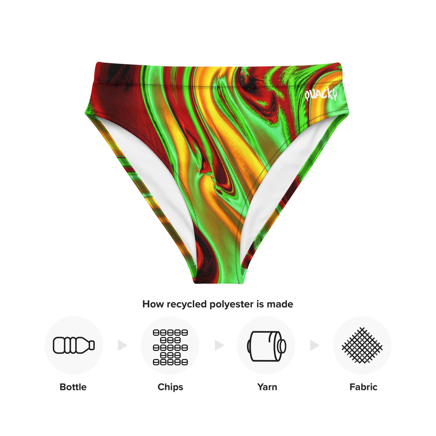 all-over-print-recycled-high-waisted-bikini-bottom-white-front-2-6761720a923e3.jpg