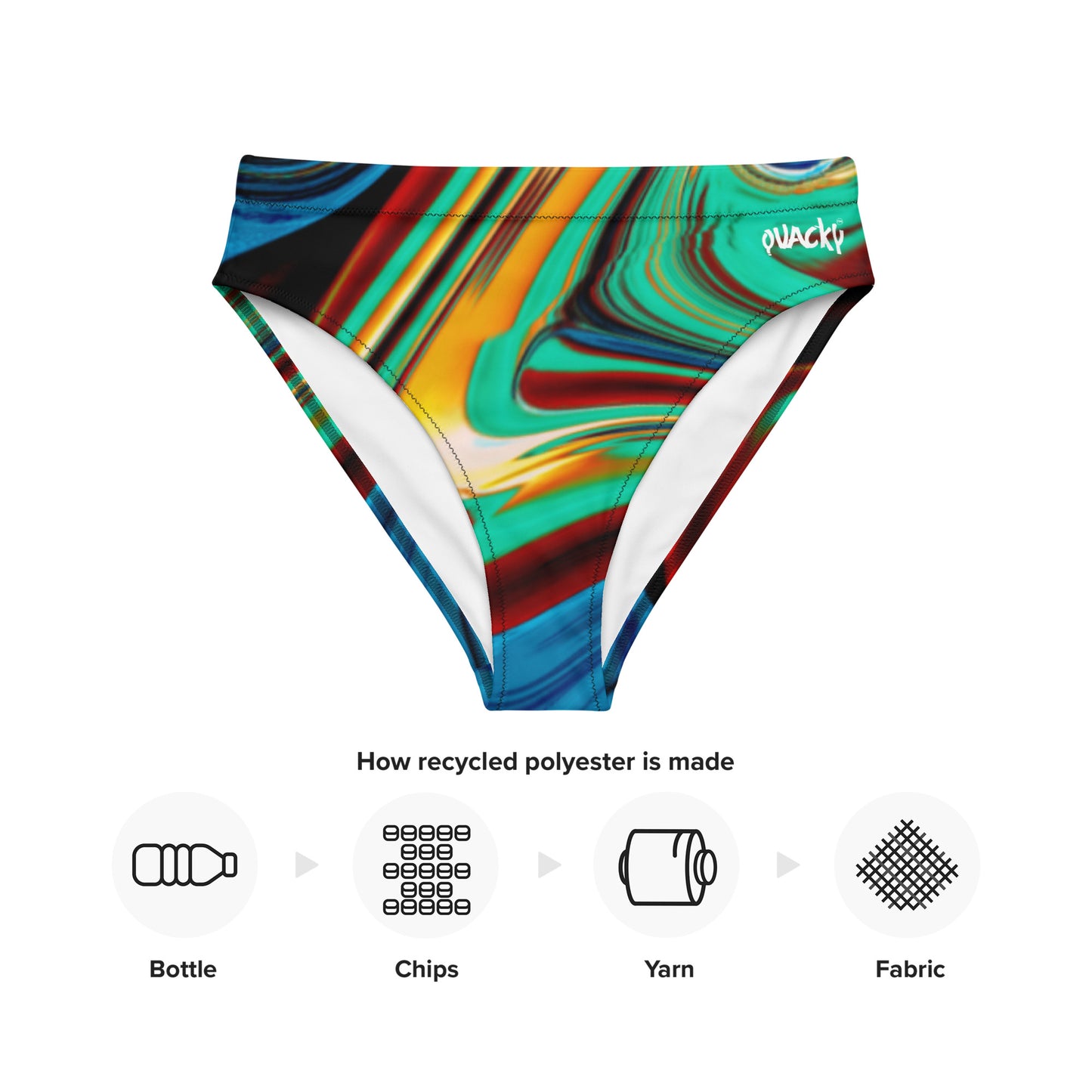 all-over-print-recycled-high-waisted-bikini-bottom-white-front-2-676175c014cec.jpg