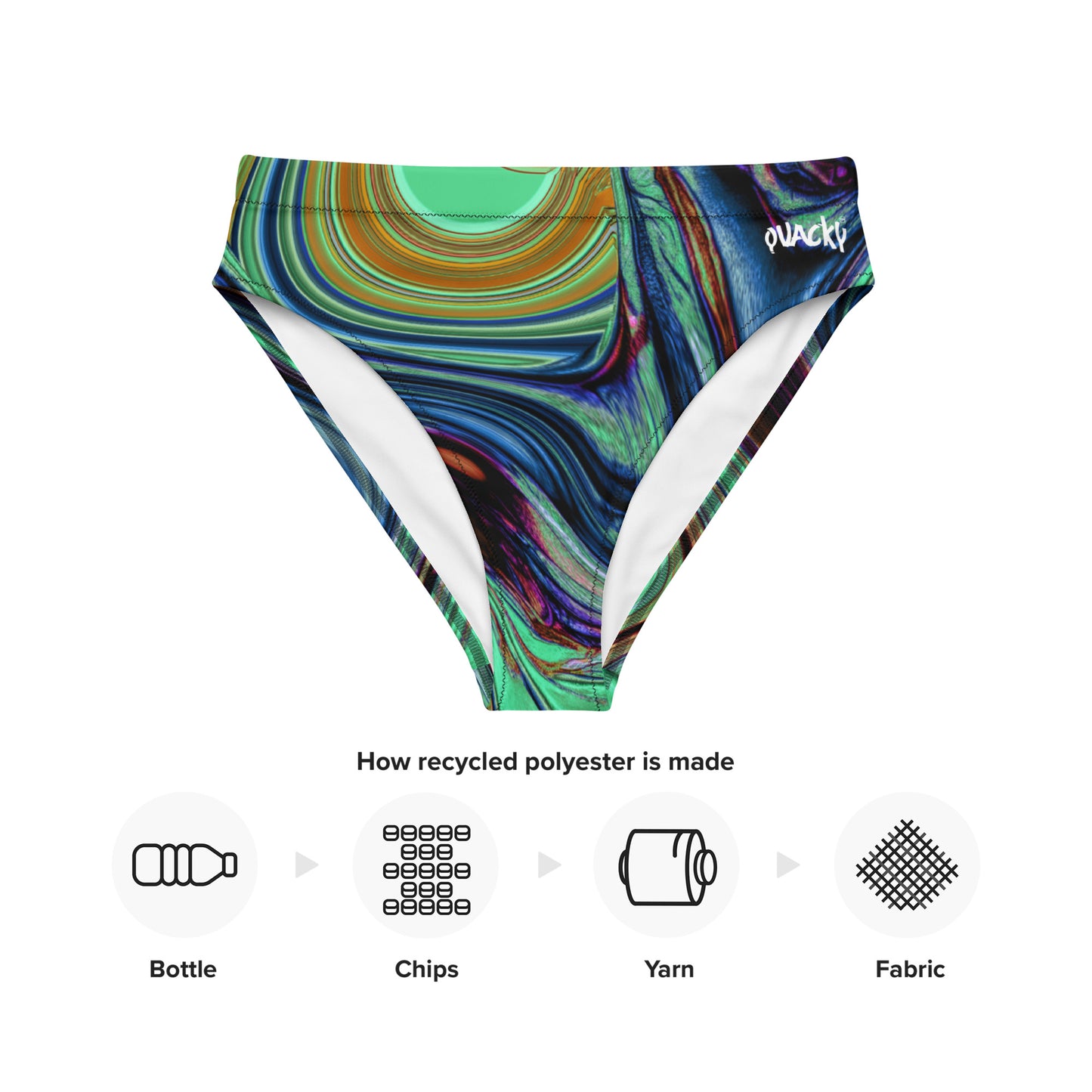 all-over-print-recycled-high-waisted-bikini-bottom-white-front-2-67617646a5393.jpg
