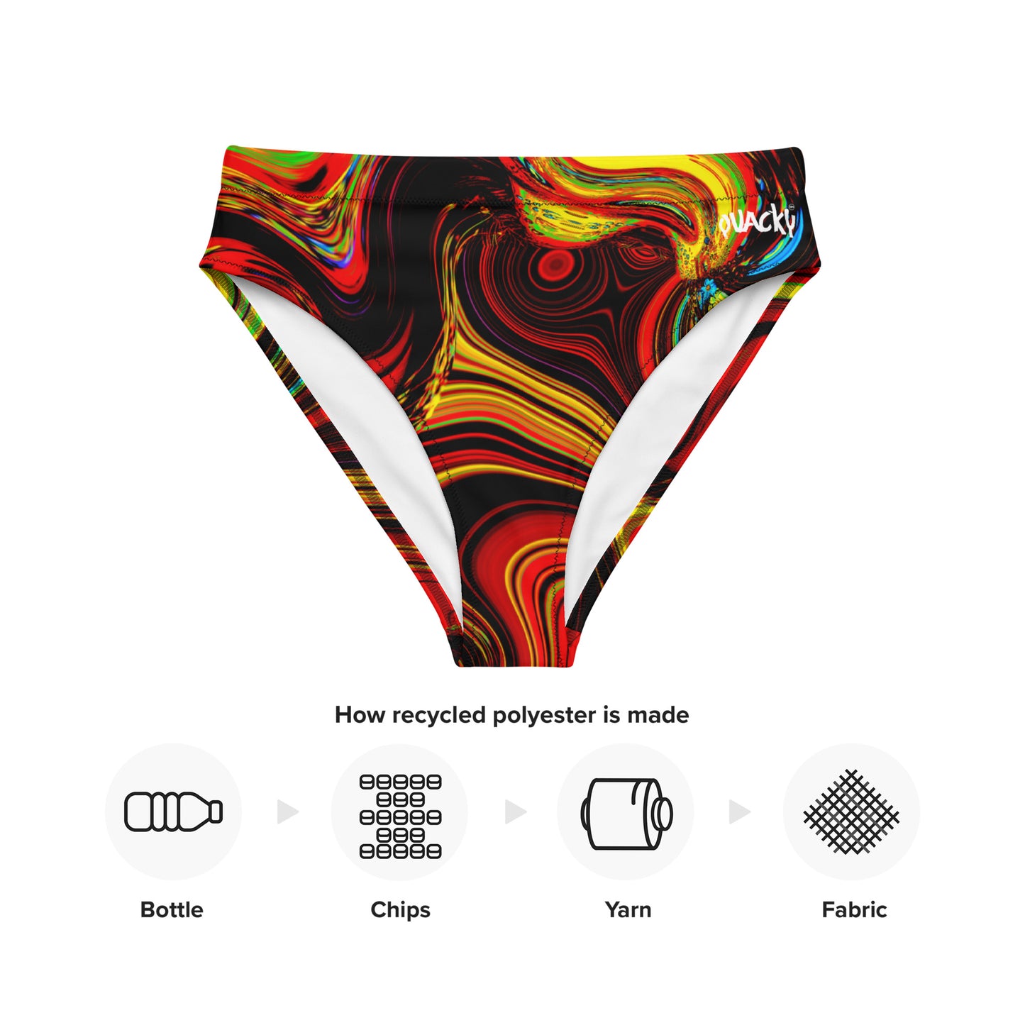all-over-print-recycled-high-waisted-bikini-bottom-white-front-2-6761767c2b7c7.jpg