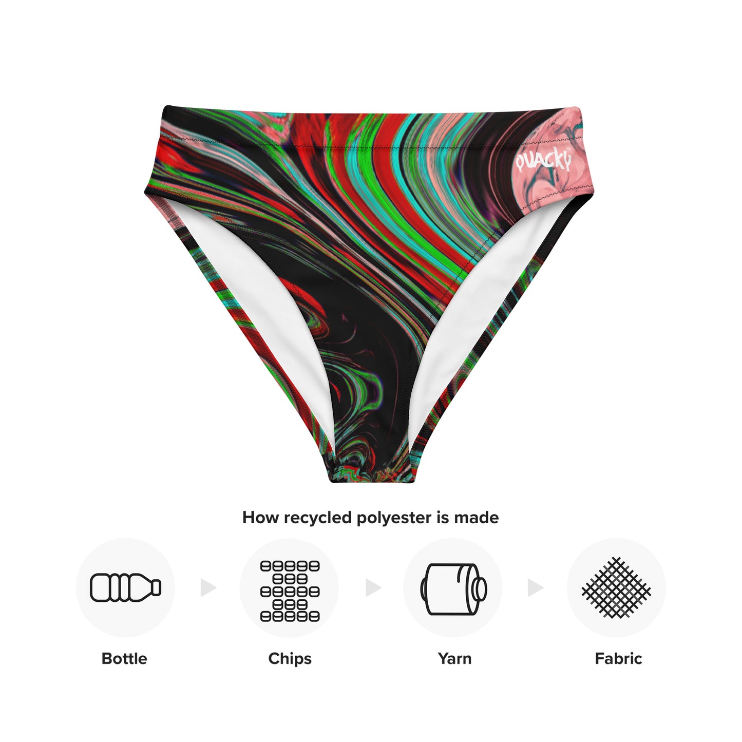 all-over-print-recycled-high-waisted-bikini-bottom-white-front-2-6762ae65f1825.jpg