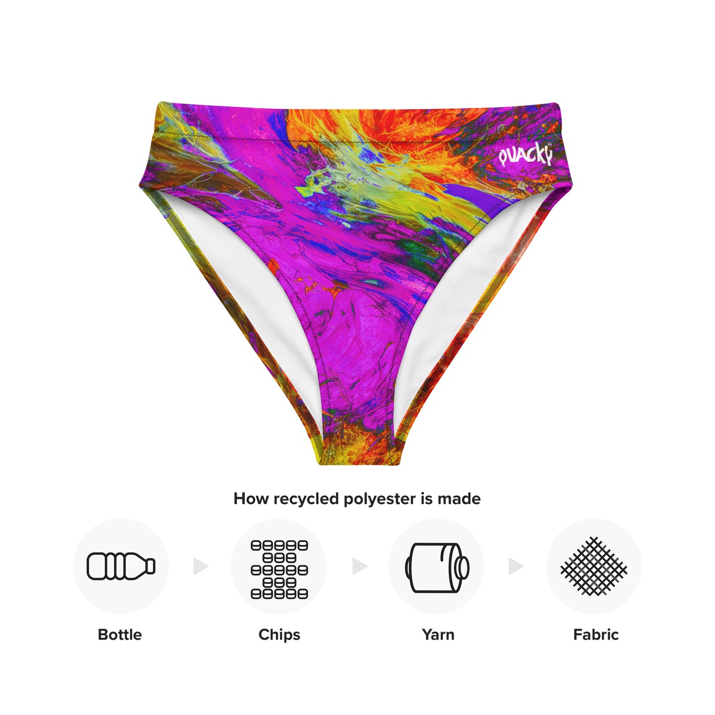 all-over-print-recycled-high-waisted-bikini-bottom-white-front-2-6762aefb68763.jpg