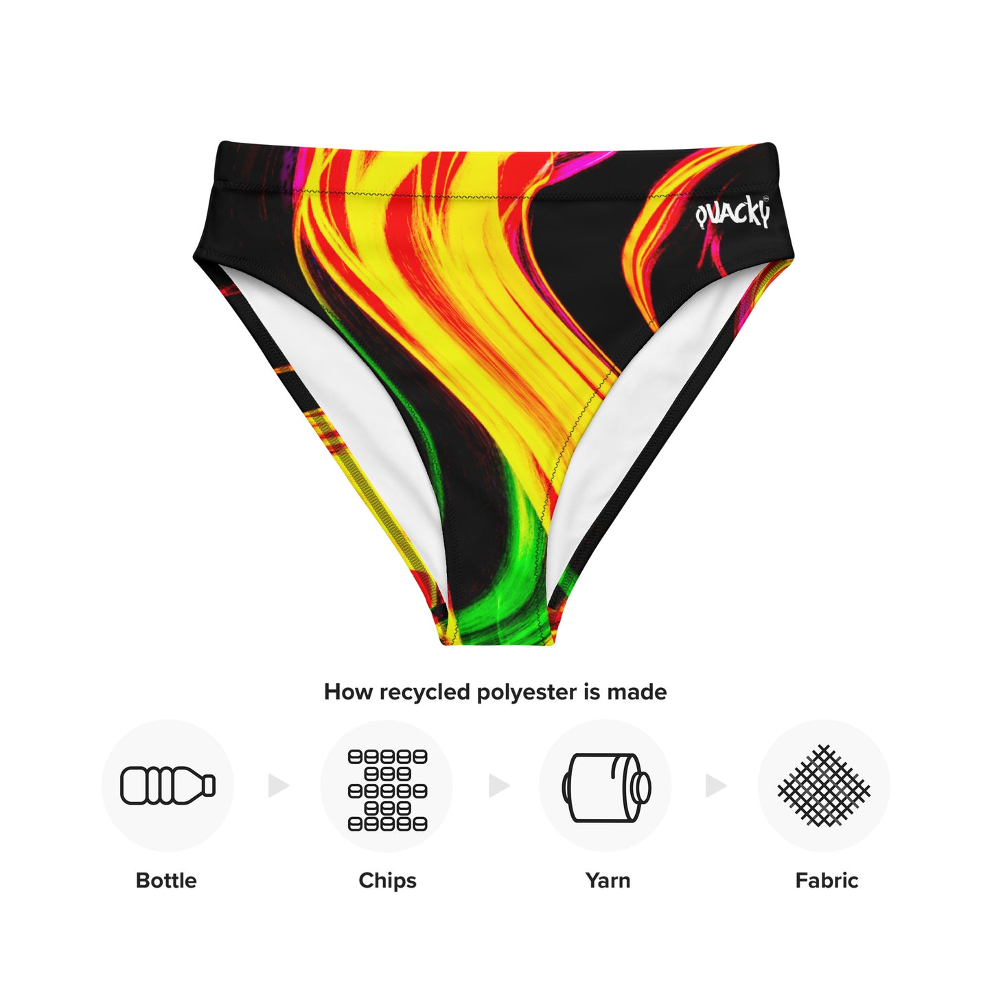 all-over-print-recycled-high-waisted-bikini-bottom-white-front-2-6762af6e8a01b.jpg