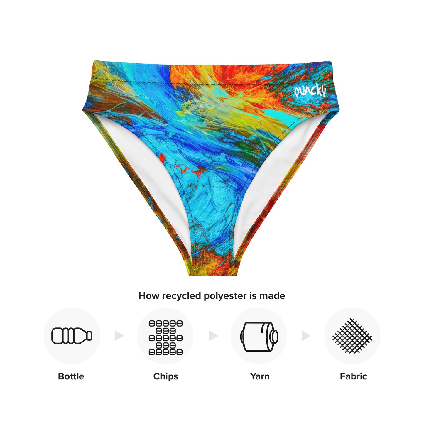 all-over-print-recycled-high-waisted-bikini-bottom-white-front-2-6762af932c128.jpg
