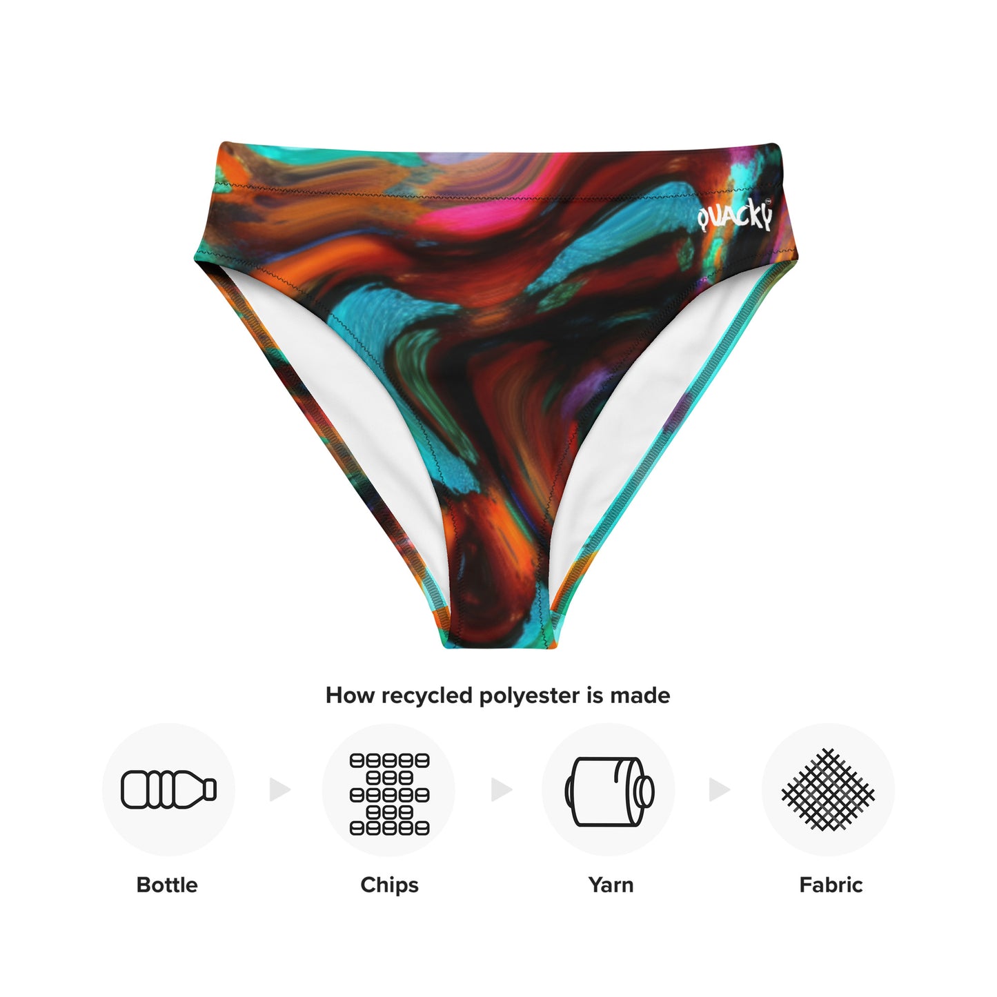 all-over-print-recycled-high-waisted-bikini-bottom-white-front-2-67641b6e1d0a2.jpg