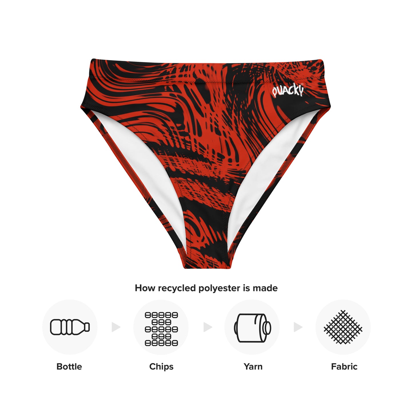 all-over-print-recycled-high-waisted-bikini-bottom-white-front-2-6822f7c92cc9e.jpg