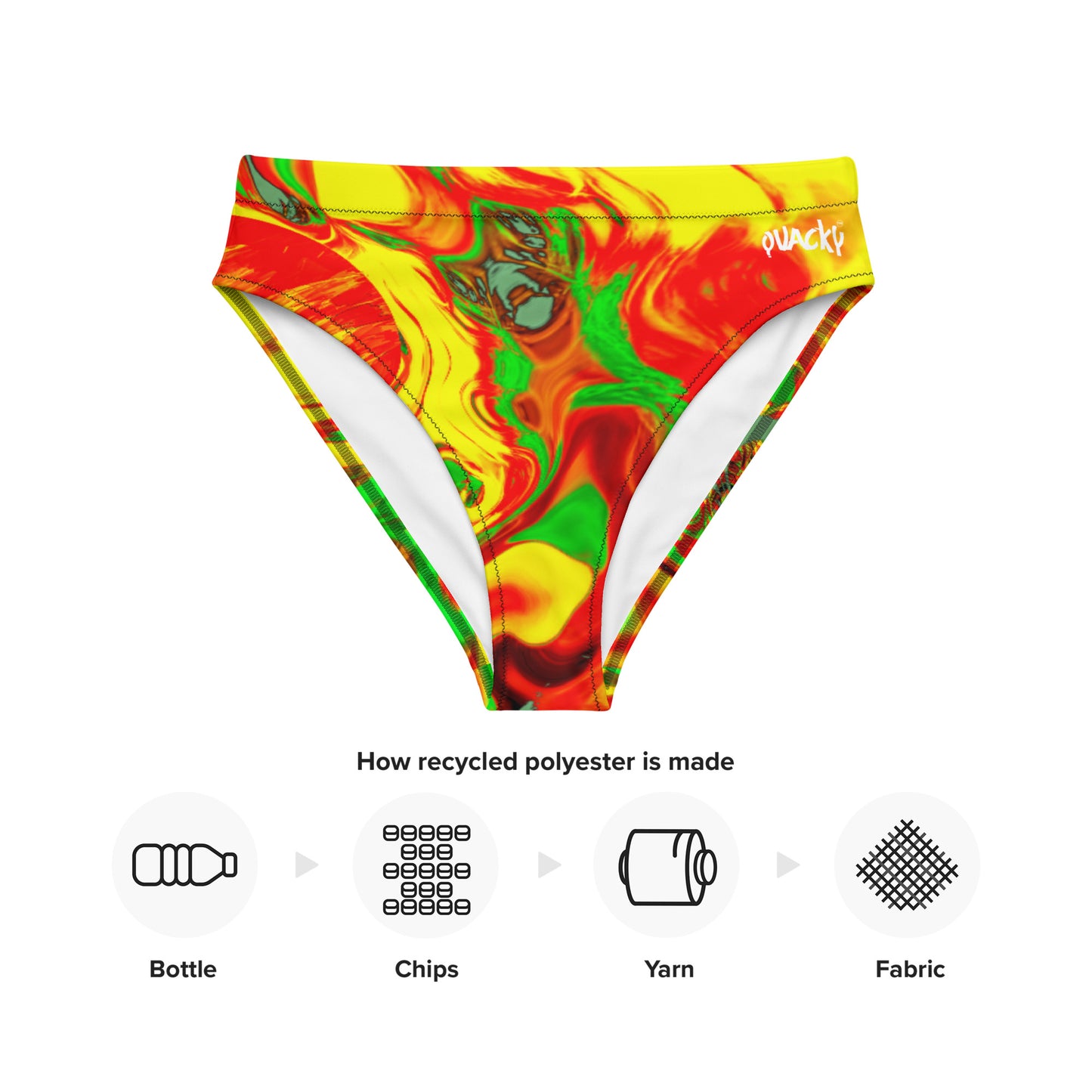 all-over-print-recycled-high-waisted-bikini-bottom-white-front-2-676145d59bcda.jpg