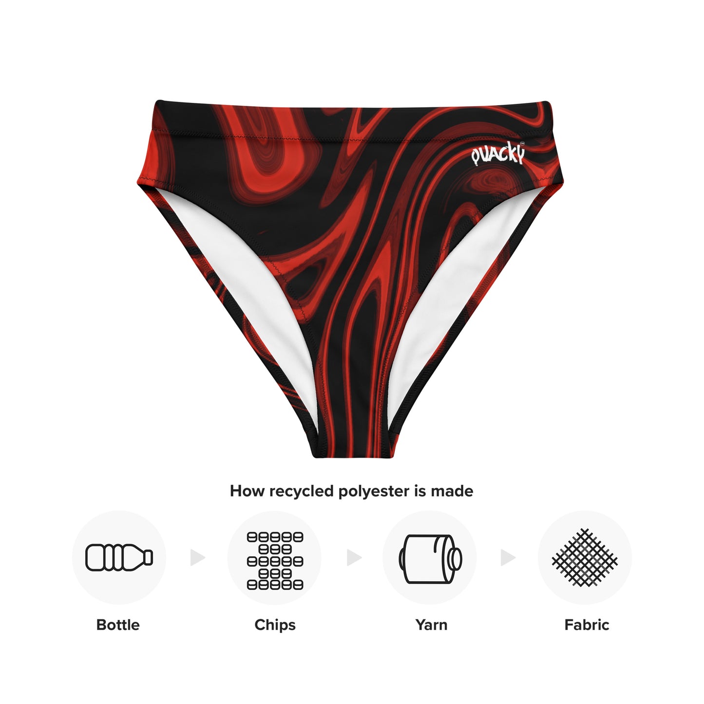 all-over-print-recycled-high-waisted-bikini-bottom-white-front-2-6798a0519f80e.jpg