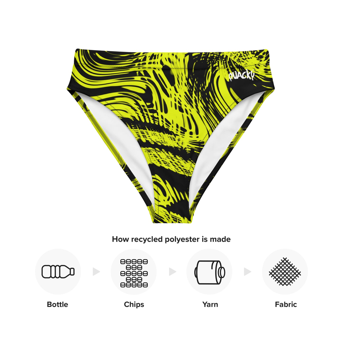 all-over-print-recycled-high-waisted-bikini-bottom-white-front-2-6822f858e2dc8.jpg