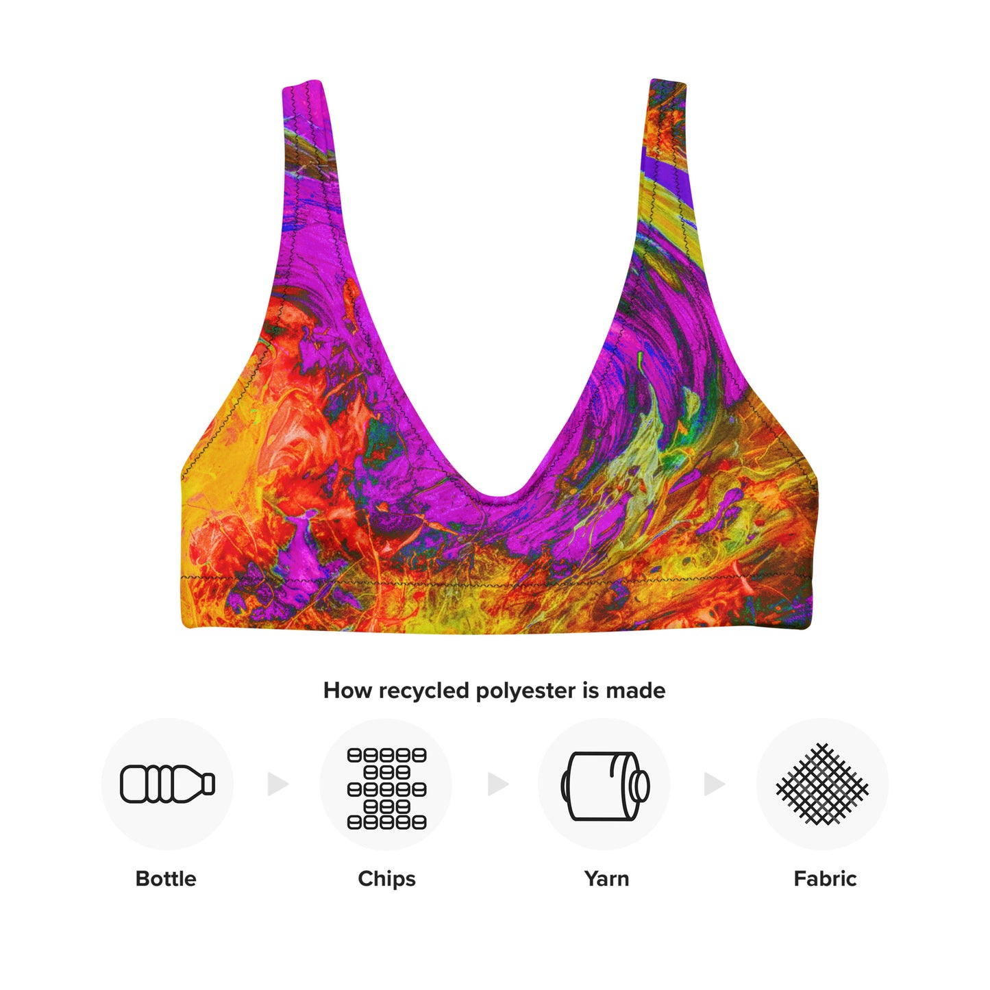 all-over-print-recycled-padded-bikini-top-white-front-2-66f6c3405c4d5.jpg